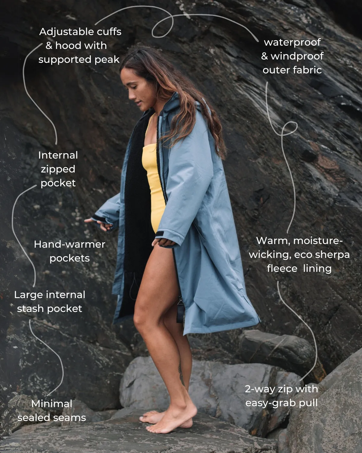 All Weather Sherpa Changing Robe - Mineral Blue